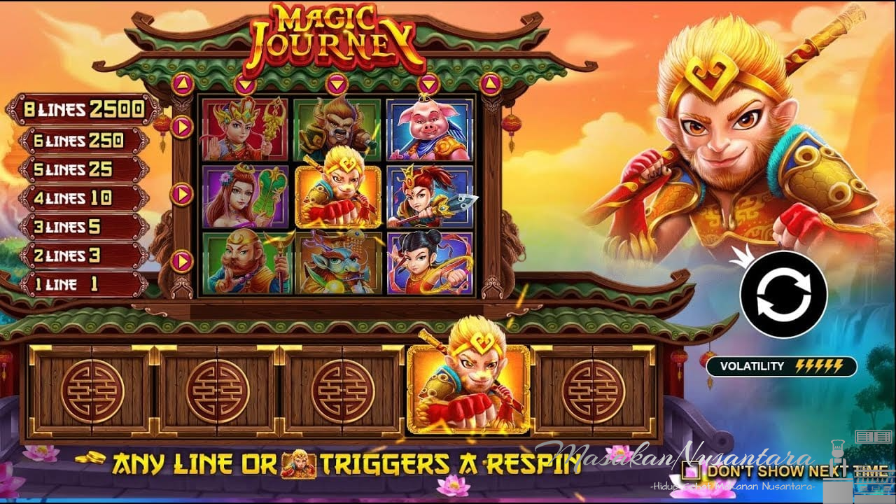 Magic Journey Slot Online: Rahasia Sukses Main