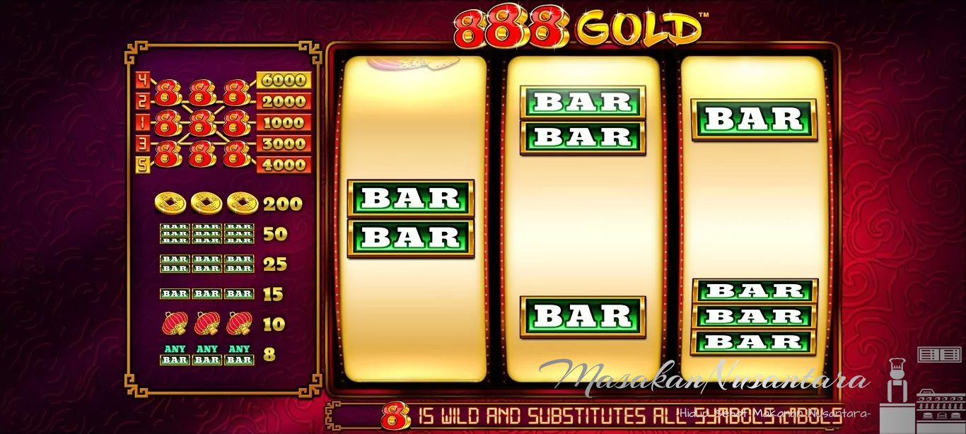 888 Gold: Slot Klasik Modern Bertema Tiongkok dengan Hadiah Hingga $30.000