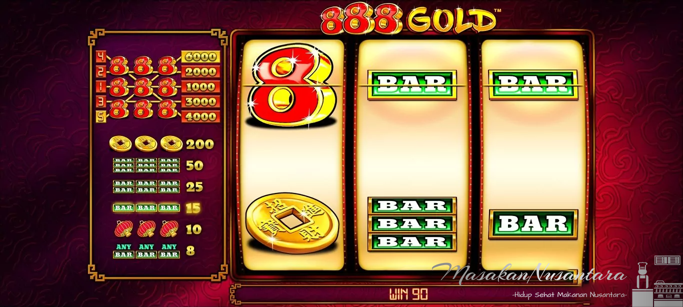 888 Gold: Slot Klasik Modern Bertema Tiongkok dengan Hadiah Hingga $30.000