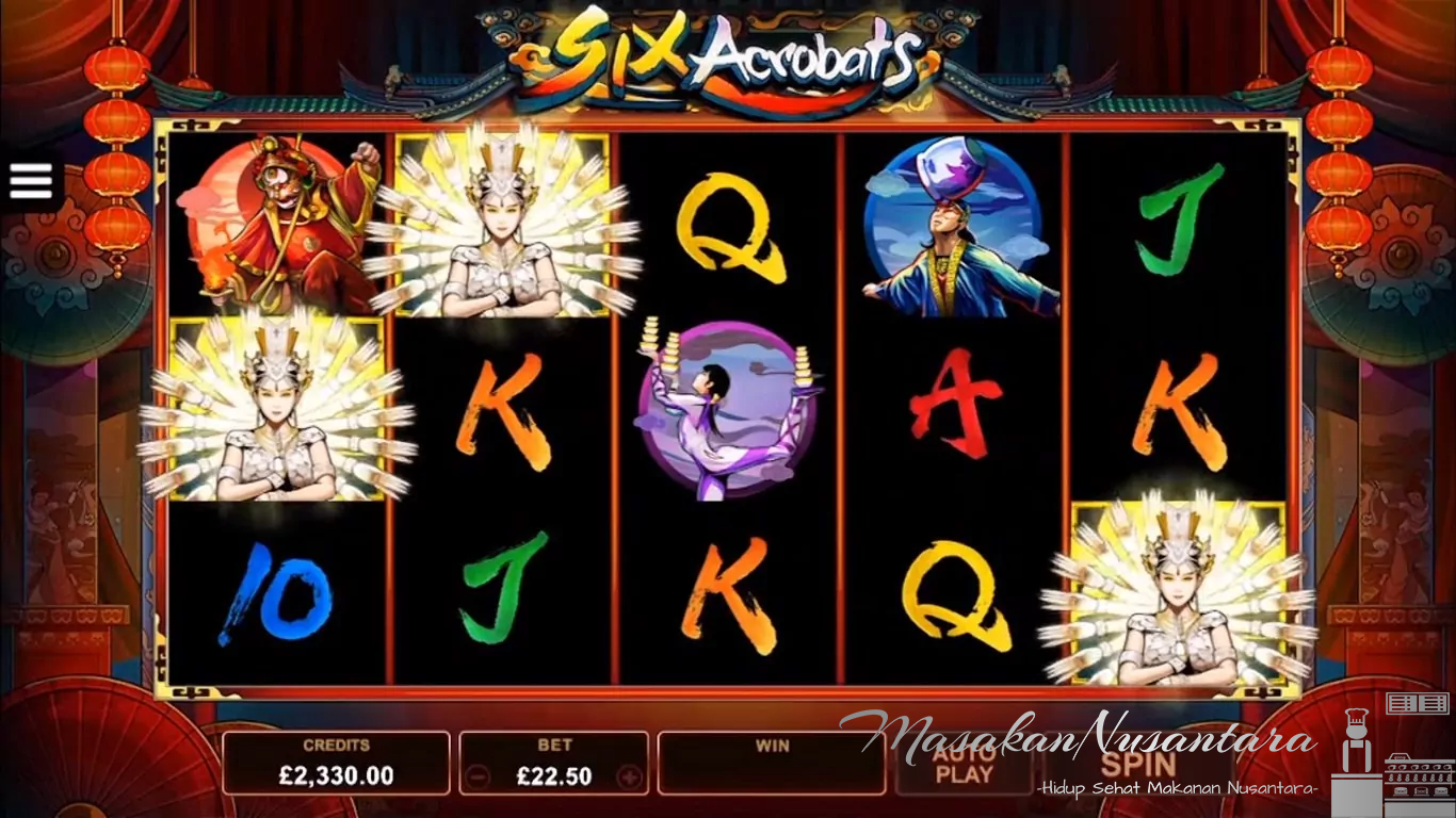 Six Acrobats: Slot Bertema Sirkus Tiongkok dengan Pengganda hingga 25x