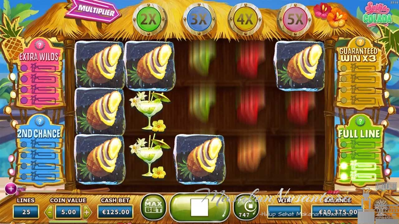 Spina Colada: Nikmati Kemenangan Tropis dengan Fitur Pengganda dan Wild dalam Slot Online Yggdrasil