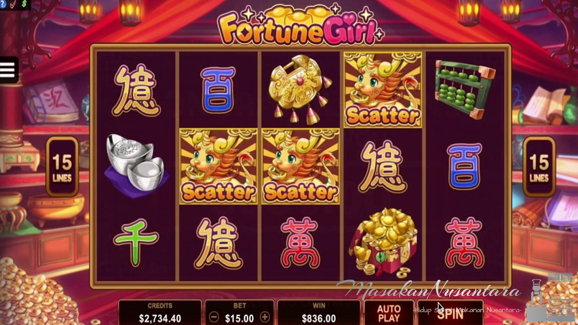 Slot Fortune Girl: Kunci Sukses Menjadi Jutawan Mendadak