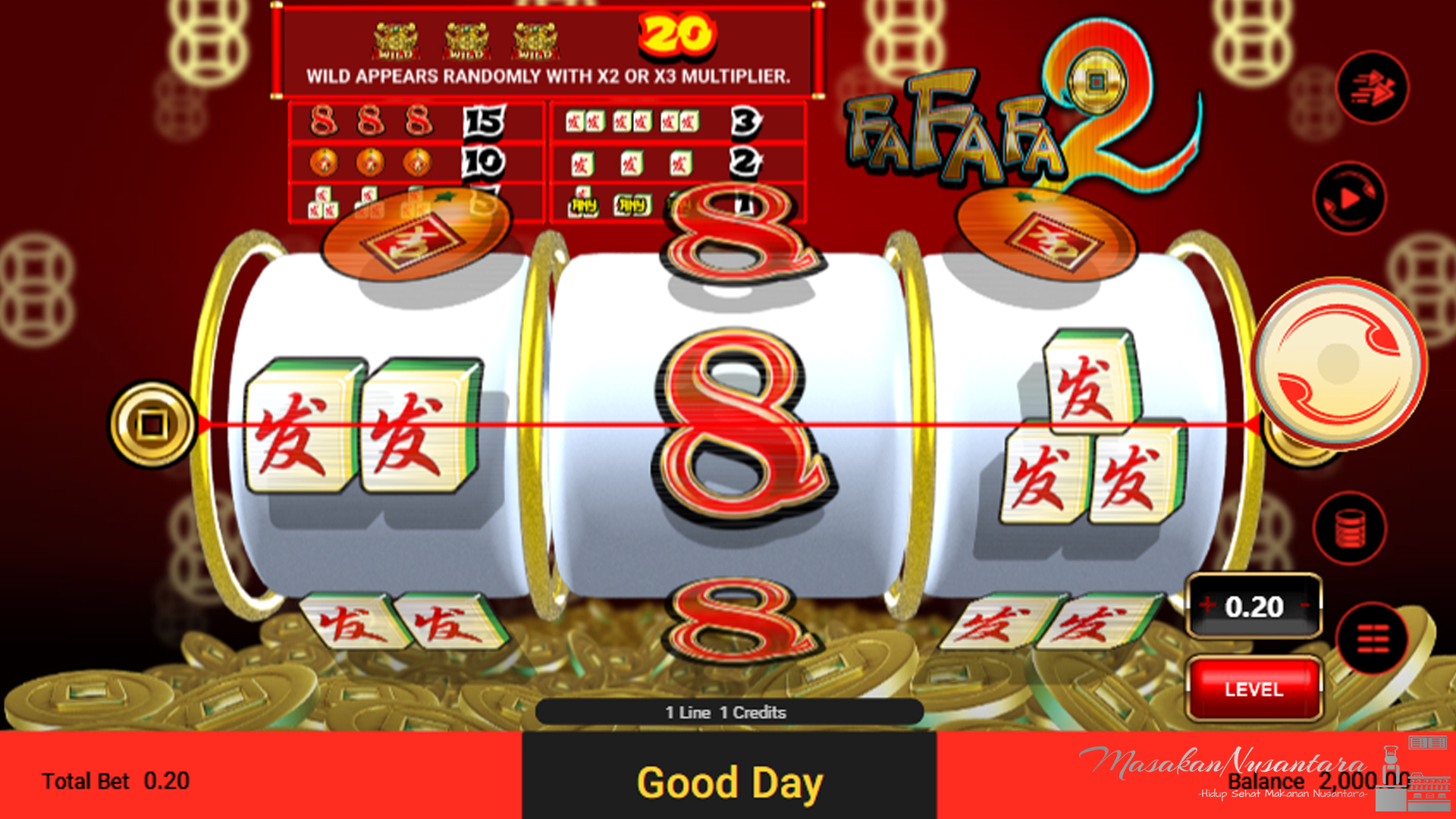 Slot FaFaFa2: Sensasi Seru Main yang Bikin Untung Terus