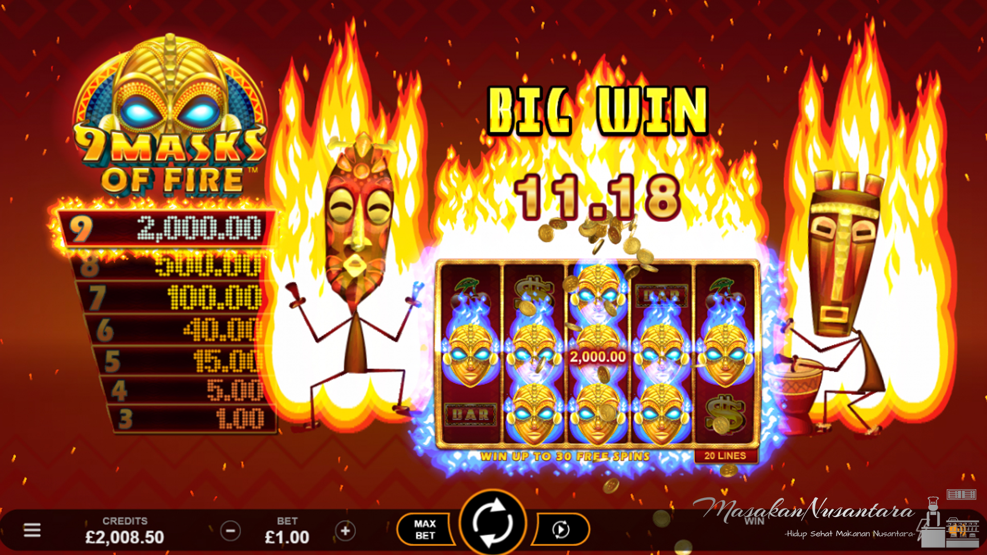 Slot 9 Masks Of Fire: Jackpot Menanti di Setiap Putaran