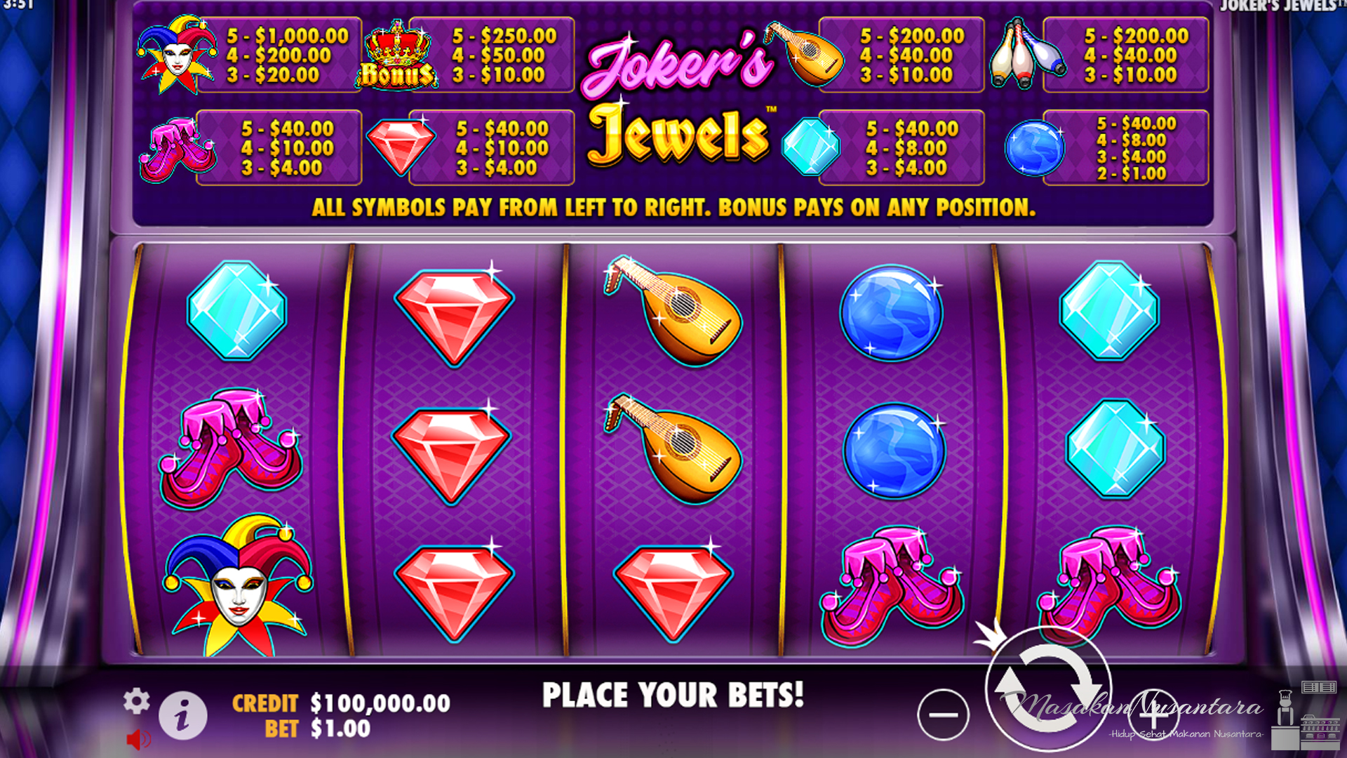 Slot Joker's Jewels: Permata Keberuntungan di Ujung Jari Anda