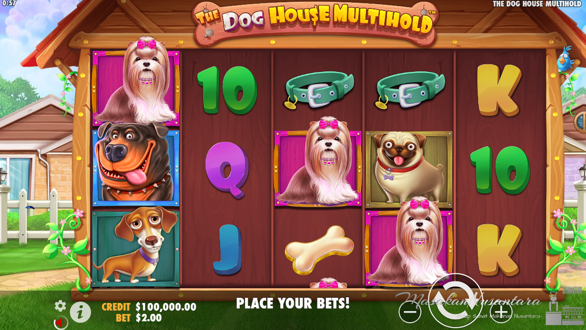 Raih Kemenangan Maksimal di Slot The Dog House Multihold